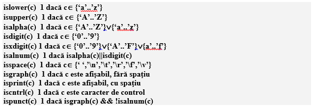 siruriFunctiiCaractere