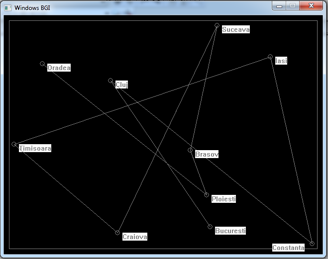 graficaCodeBlocks